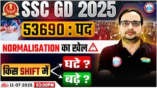SSC GD Cut Off 2025 | SSC GD Normalisation 2025 Shift Wise | Full Details By Ankit Bhati Sir