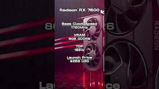 RTX 4060TI and RX 7600 comparison #gamingpc #custompc #pchardware #gpu #nvidia #rtx #amd #radeon