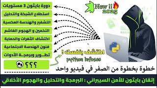 Cross-Browser Attack Hacking