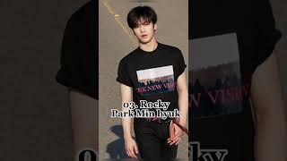 Real names of Astro members #short #kpop #astro