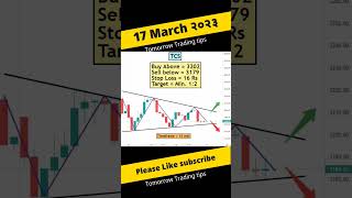 TCS share | tomorrow share market prediction #intradaytrading #tcsshare #shorts
