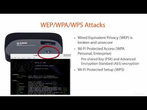 WEP   WPA   WPS Vulnerabilities