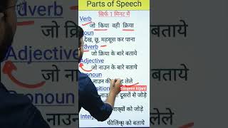 Part Of Speech सीखें चुटकी में @sanjeevkijani  #shorts #youtubeshorts #viralvideo