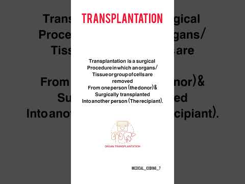 TRANSPLANTATION #medicalcoding #coding #codingtutorial #shorts #medicalcodingcourse #coding #medical