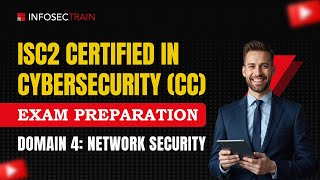 Master the Network Security Basics | CC Exam Prep – Domain 4 Explained