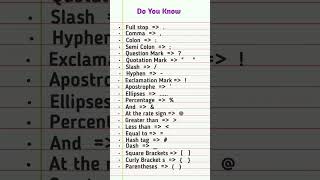 #symbols #gkshorts #gkstudy #gk #easyenglisheveryday #gkquestions