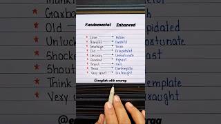 Spoken English | English Grammar Learning ✅ #english #grammar #education #learning