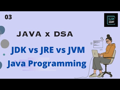 JDK JRE JVM | java with dsa | codademy | #codademy #java #javawithdsa #javaprogramming