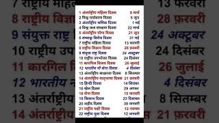 विश्व एवं राष्ट्रीय दिवस‌ | महत्वपूर्ण दिवस | national and international day | important Divas |