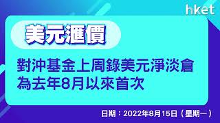 恒生指數收報20040點 跌134點    成交再縮至737.9億元
