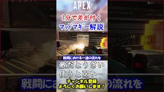 【APEX/シーズン21】自分で使うとなんか弱い…初心者マッドマギーがやりがちなNG行動！ #Shorts【初心者】