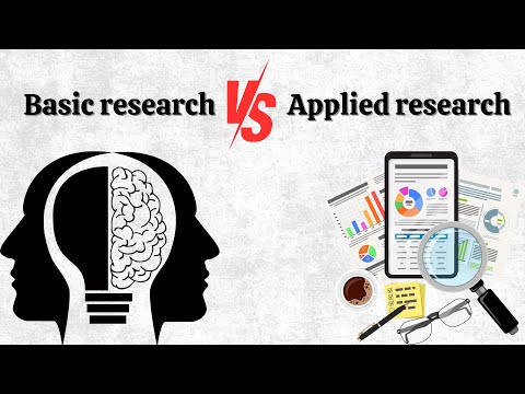 Basic Research vs Applied Research || Hindi/Urdu