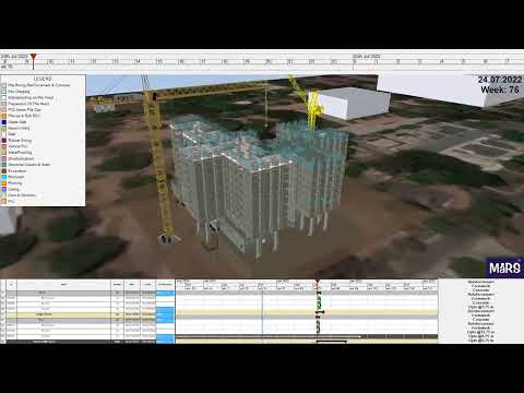 4D BIM | Construction Scheduling with Accuracy, Dependable and cost-efficiently | MaRS BIM Solutions