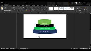 PEGA Situational Layer Cake| Application Layer