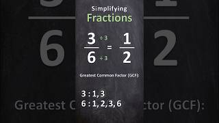 How to simplify a fraction