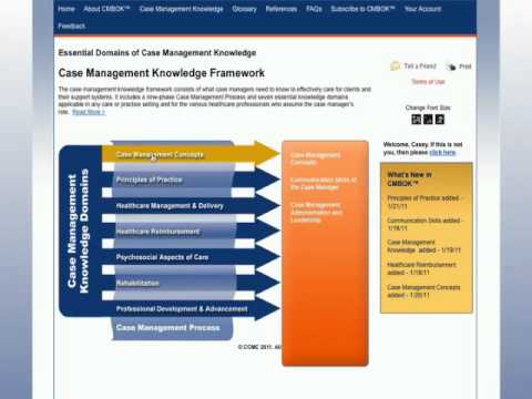 Case Management Body of Knowledge™ (CMBOK®) Demo