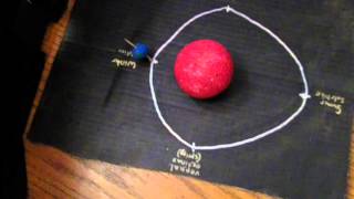 Sun Earth simulation
