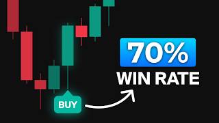 GREATEST Scalping Indicator Ever Built On TradingView
