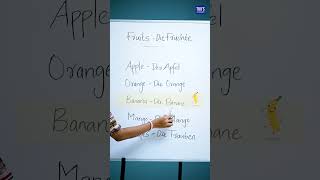 ✅Learning Fruits in German | German Tiju's Academy