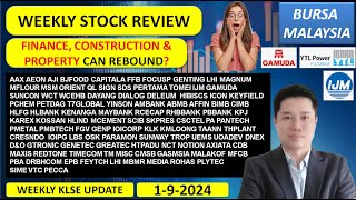 Weekly KLSE BURSA Review - 1-9-2024 💥FINANCE, CONSTRUCTION & PROPERTY CAN REBOUND?💥 YTL YTLPOWR