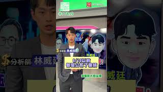台股攻破年線勇敢買進! 持續看好昇陽半.南俊國際.晟銘電!｜寰宇最錢線｜分析師 林威廷