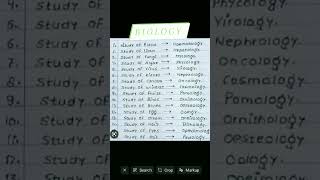 ###Living world introdu tion Biology 👌👍😍👍👍👍👍