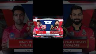 RCB VS KXIP | 2019 | #ipl #cricket #viratkohli #msdhoni