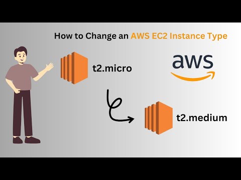How to Change AWS EC2 Instance Type | t2.micro to t2.medium | Step by Step Tutorial