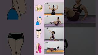 How to burn fat fast at home Best Exercises for Weight Loss