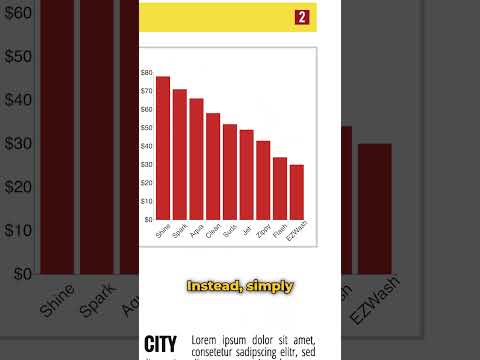 Design charts for small spaces