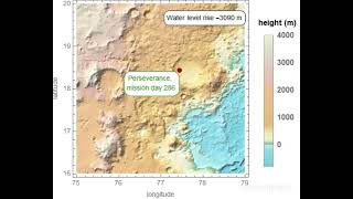 Ancient Mars Sea Analysis near Rover Perseverance