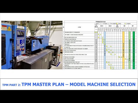 Part 2 - TPM Master Plan - Model Machine Selection | TPM Excellent Program