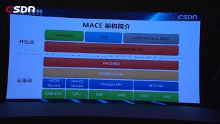 基于MACE深度学习框架的落地实践 何亮亮 01