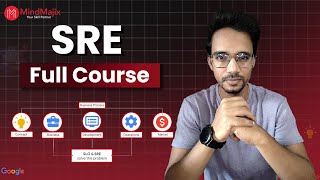 Site Reliability Engineer (SRE) Course 2025 | SRE Training | SRE Full Course Free | MindMajix