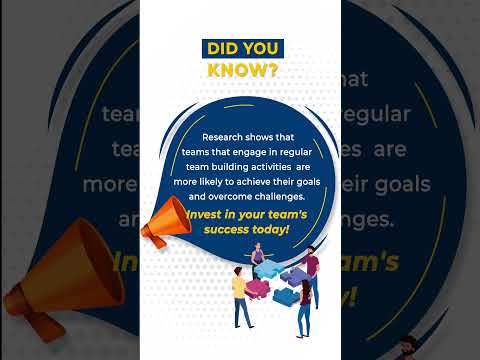 Did you know?