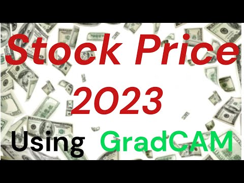 Combining CNN and Grad-CAM for profitability and explainability of investment strategy |Changhun Kim