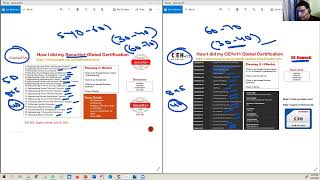 CEHv11 Ethical Hacking or SY0-601 Security+