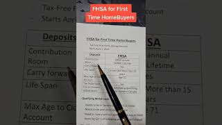 Learn about the FHSA (First-Time Home Buyers Saving Account)