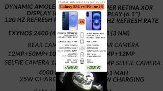 Samsung Galaxy S24 Vs iPhone 16 Deatiled Comparetion #s24 #iphone  #tech #techshorts #shorts