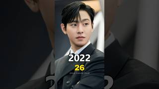 ビジネスプロポーザル（2022）キャスト当時と現在 #bussinessproposal #kdrama #アンヒョセオプ