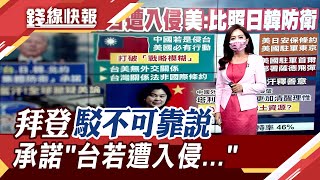 首回應"疑美論"!拜登將台灣與北約日韓並列 美棄阿富汗.中急釋善意!瞄準3兆美元稀土?│主播賴家瑩｜【錢線快報】20210820｜非凡新聞