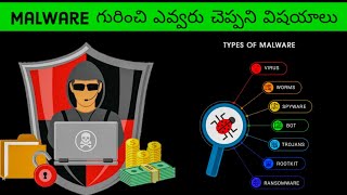 What Is Malware? Virus, Trojan, Worms | Explained In Detail | Voice Of Telugu