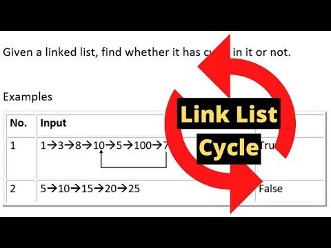 Linked List Cycle | LeetCode 141 | Easy
