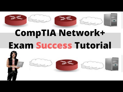 CompTIA Network+ Exam Success Tutorial: Network+ Exam N10-006, Objective 4.8