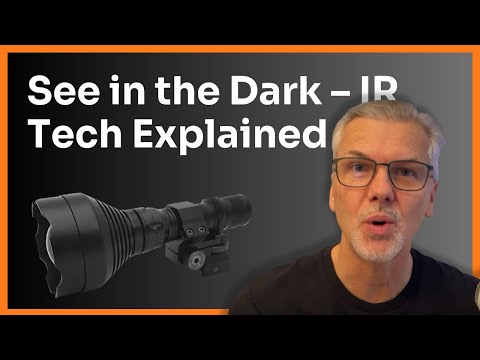 What is an IR Illuminator? How Infrared Light Enhances Security