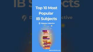 We know about popular ..#ibdp #ibmathematics #ibeconomics #ibstudents #ibprogram