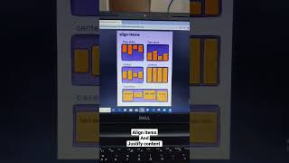 CSS flex tutorial | align items and justify content property tutorial in hindi