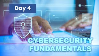 Day 4: Types of Malware - Ransomware and Spyware