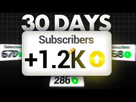 How to BLOW UP Faster Than 99% of Small YouTubers