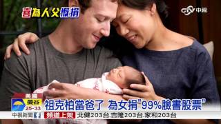 祖克柏當爸了 為女捐"99%臉書股票"│中視新聞20151202